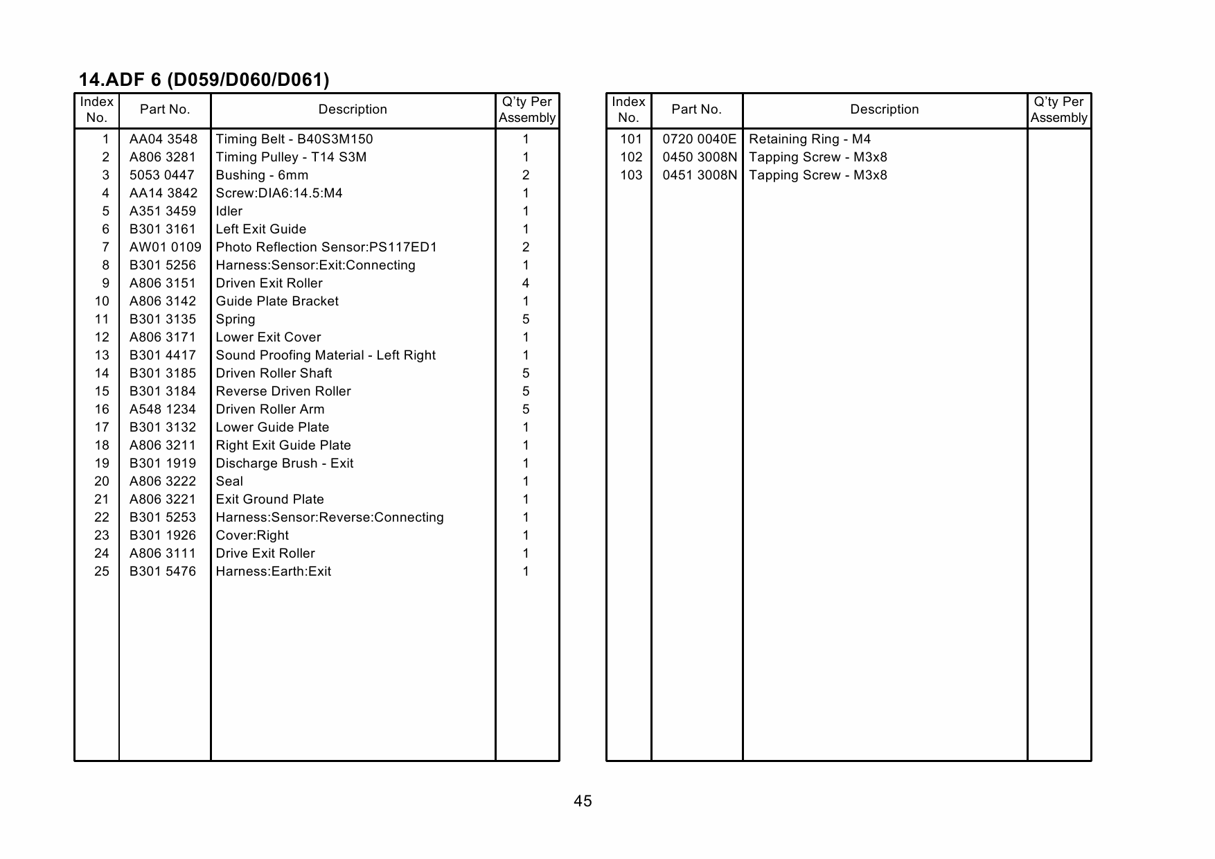 TOSHIBA e-STUDIO 905 1105 1355 Parts List Manual-6